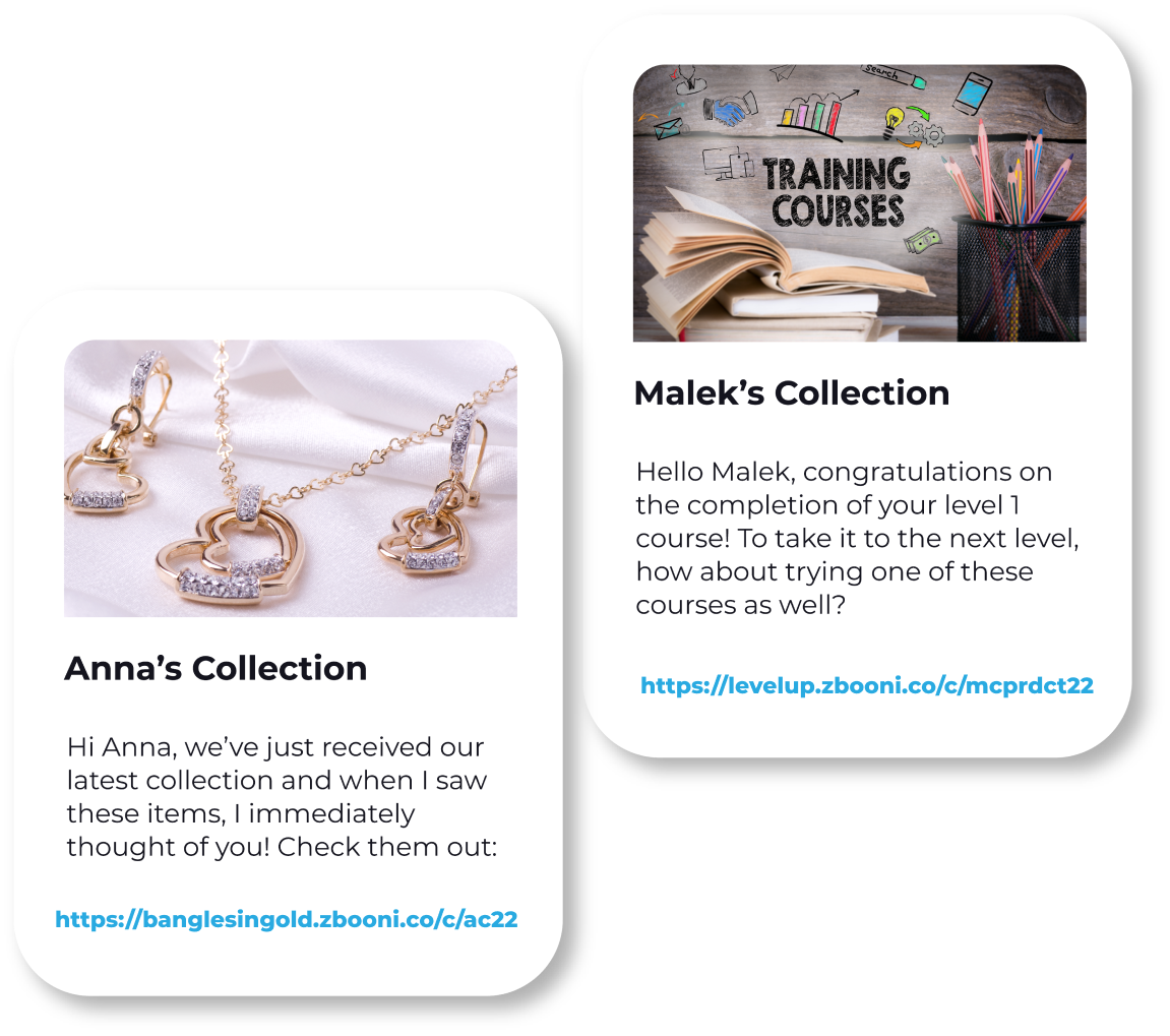 anna and malek's collection image
