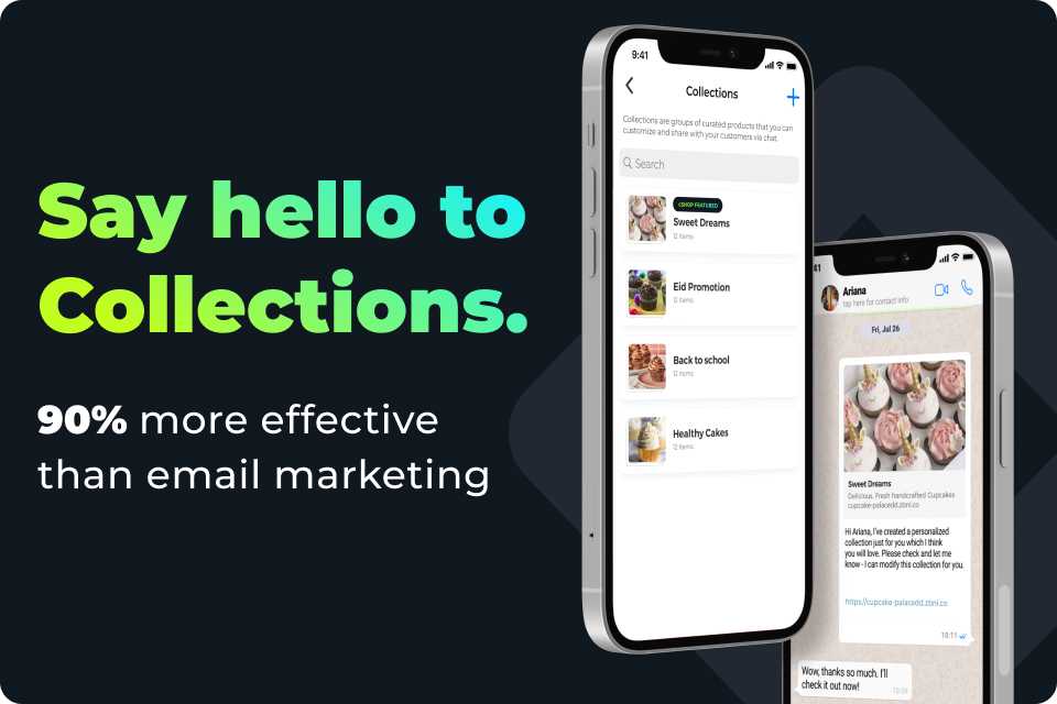 Say Hello to Collections! A Powerful Marketing Tool